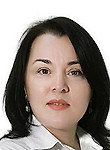 Битиева Рита Лентоевна