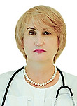 Кутько Ирина Викторовна