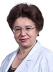Бонадысева Татьяна Михайловна
