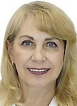 Кураева Марина Павловна