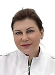 Ефремова Светлана Николаевна