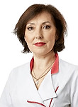 Рябко Елена Анатольевна