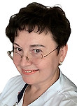 Брюн Елена Владимировна