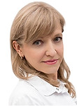 Каводник Галина Викторовна
