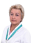 Анпилогова Ирина Энгельсовна