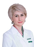 Калоева Залина Викторовна