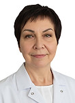 Брюховская Марина Александровна