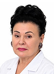 Глушко Раиса Александровна