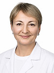 Шульженко Светлана Сергеевна