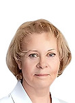 Пластинина Алла Михайловна