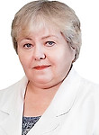 Кузнецова Елена Юрьевна
