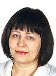 Руденок Лариса Ивановна