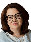 Щербакова Ирина Валентиновна