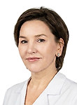 Крылатых Виктория Юрьевна