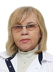 Дубова Ирина Константиновна