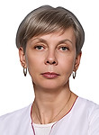 Горностаева Ирина Николаевна