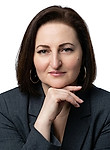 Малахова Дарья Григорьевна