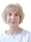 Брайловская Ирэна Валентиновна