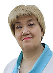 Резекина Елена Владимировна