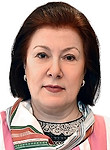 Ермолаева Татьяна Борисовна