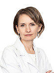 Краснопевцева Ирина Петровна