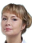 Полухина Анастасия Александровна