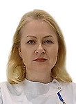 Политова Алла Константиновна