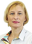 Сиськова Ирина Викторовна