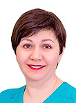 Софиева Мадина Вячеславовна