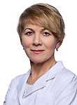 Николаева Марина Анатольевна