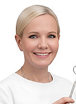 Шушаникова Анжелика Александровна