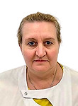 Борисенко Анна Ивановна