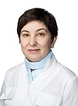 Созыкина Анна Юрьевна