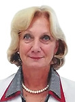Кузнецова Ирина Викторовна