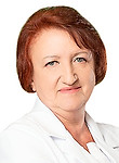Цепкова Елена Васильевна
