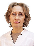 Горбенко Оксана Валерьевна