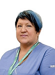 Манохина Елена Владимировна