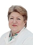 Манохина Елена Владимировна