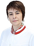 Чечуро Виолетта Вячеславовна