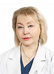 Захарова Елена Викторовна