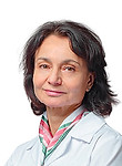 Крапухина Мария Геннадьевна