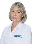 Сторчеус Наталия Юрьевна