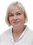 Фионова Марина Викторовна