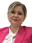 Абросимова Оксана Евгеньевна