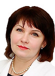 Сахарова Ирина Викторовна