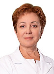 Пятигорец Галина Геннадьевна