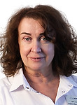 Невматулина Румия Захарьяновна