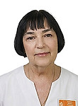 Федорова Наталья Зиновьевна