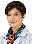 Щербак Анна Владимировна