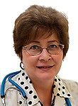 Честнова Наталья Александровна